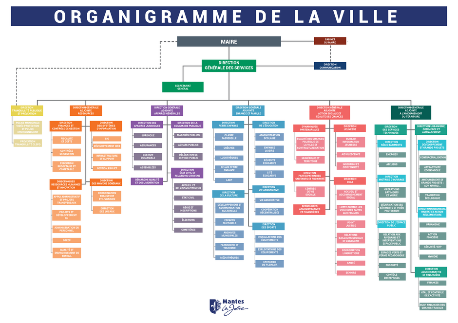 Agrandir l'image (fenêtre modale)